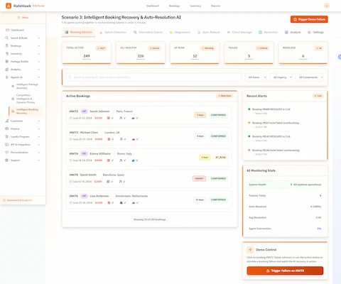 Booking Monitor Dashboard - Real-time tracking of all active bookings with health status, risk levels, and automated recovery alerts